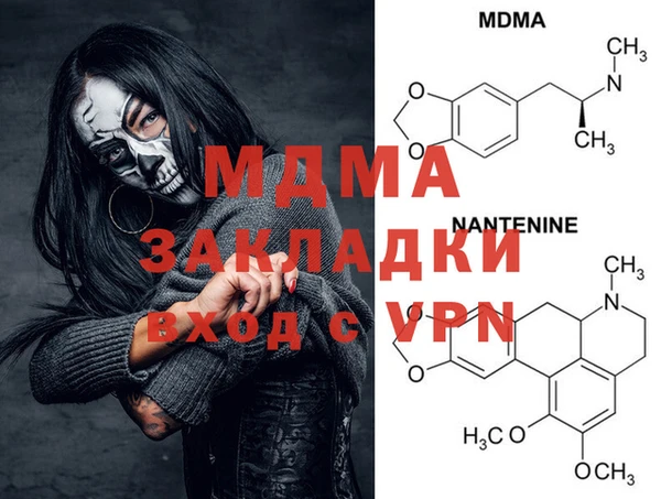 бутират Верхний Тагил